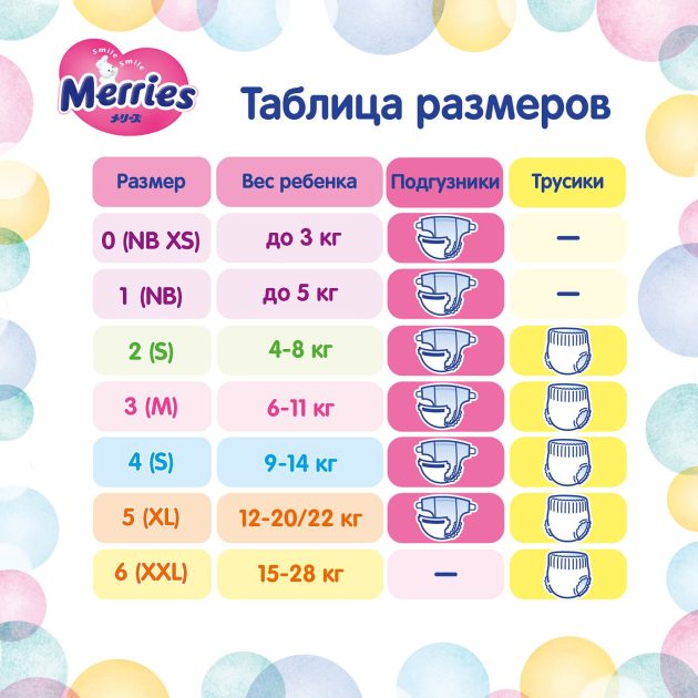 Подгузники Merries размер S 4-8 кг 82 шт - Интернет-магазин премиум товаров  для мам и малышей в Ташкенте